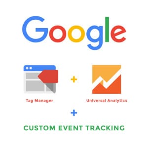 Google Universal Analytics and Google Tag Manager Custom Link Tracking